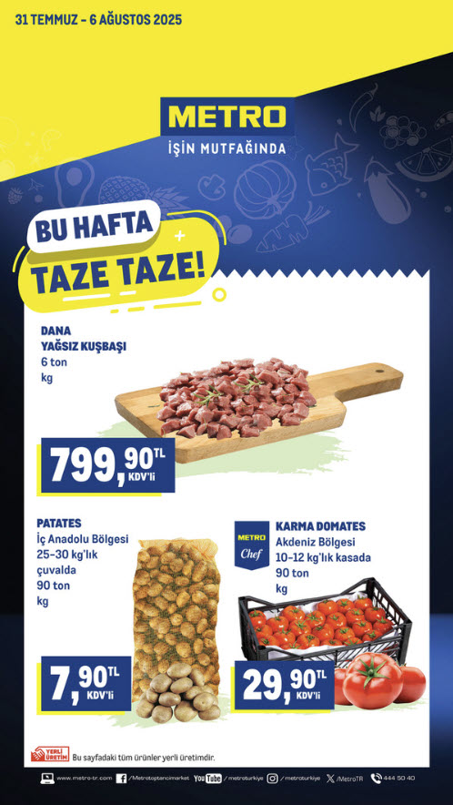 Metro Market 31 Temmuz 2025 Kataloğu Aktüel Ürünlerinde Neler Var?